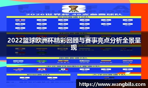 2022篮球欧洲杯精彩回顾与赛事亮点分析全景呈现